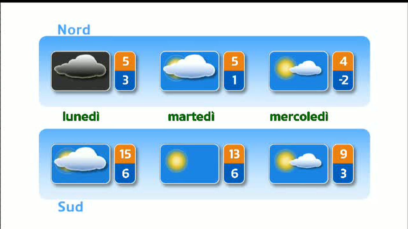 METEO  [La1] 2019-01-12 20:34:08