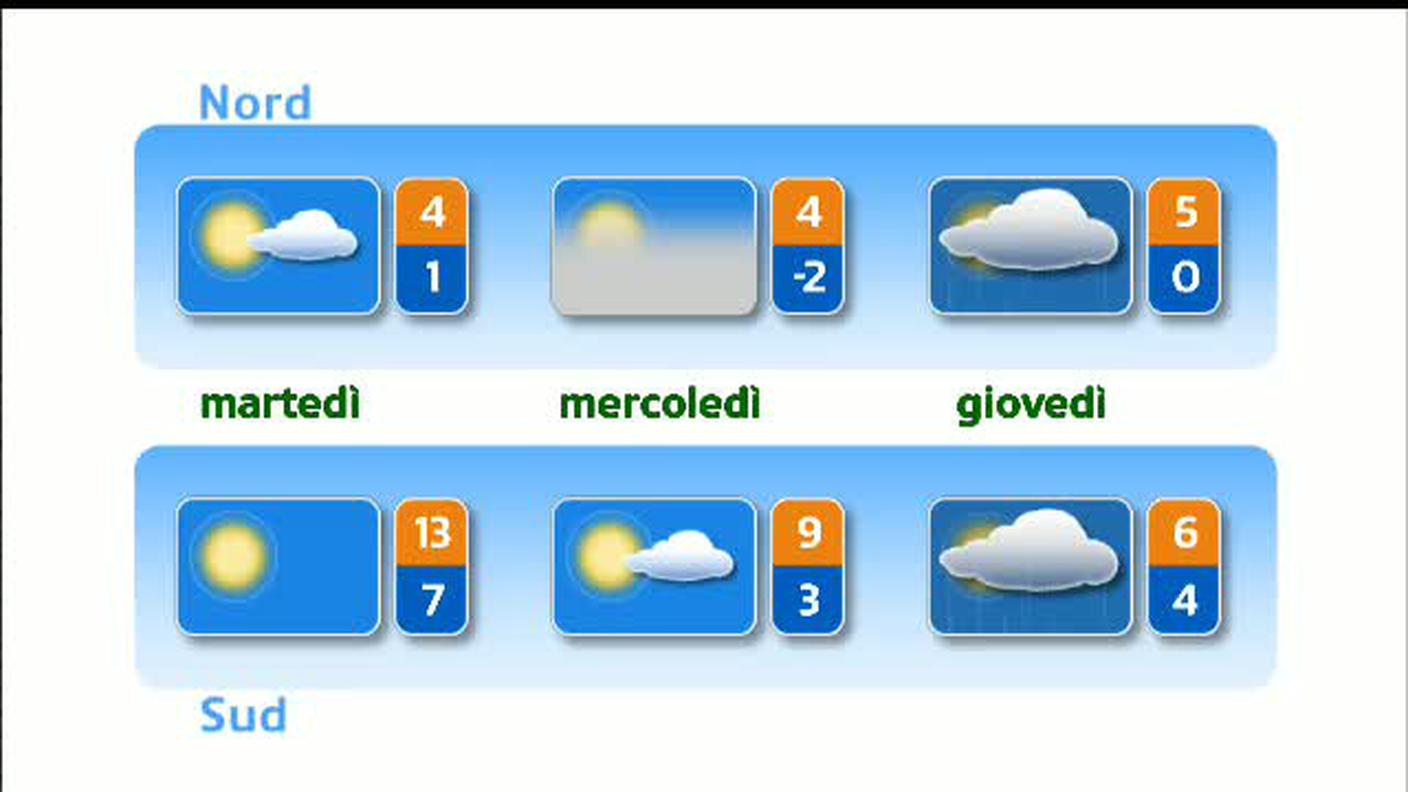METEO  [La1] 2019-01-13 20:32:28