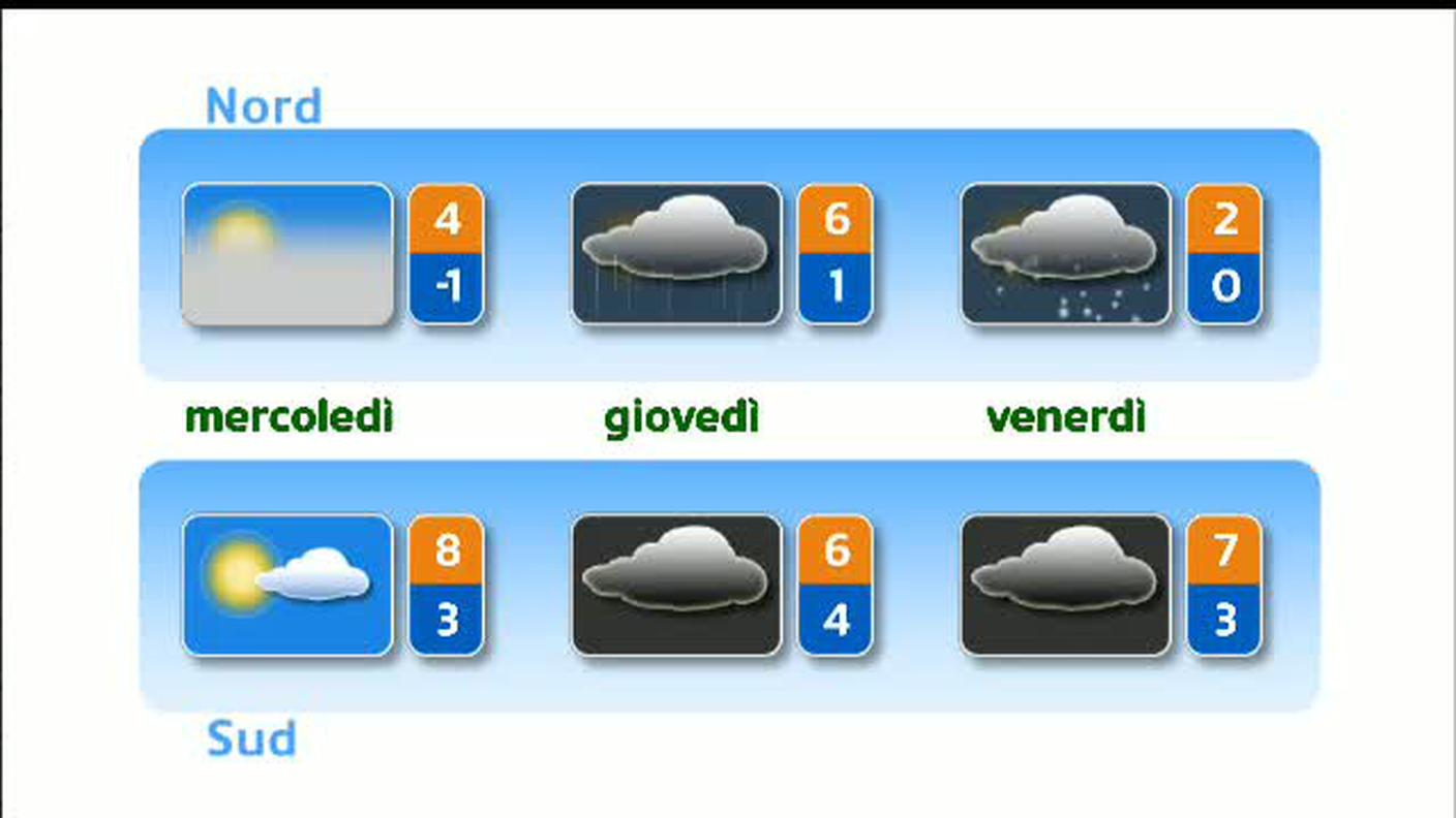 METEO  [La1] 2019-01-14 20:31:54