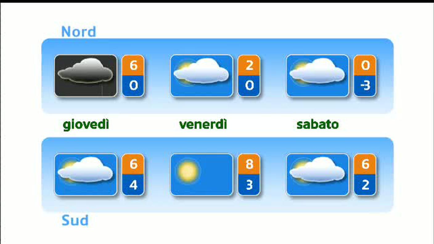 METEO  [La1] 2019-01-15 20:33:44