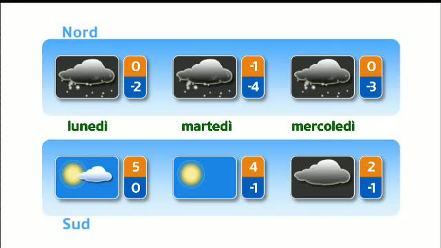 METEO  [La1] 2019-01-19 20:32:31