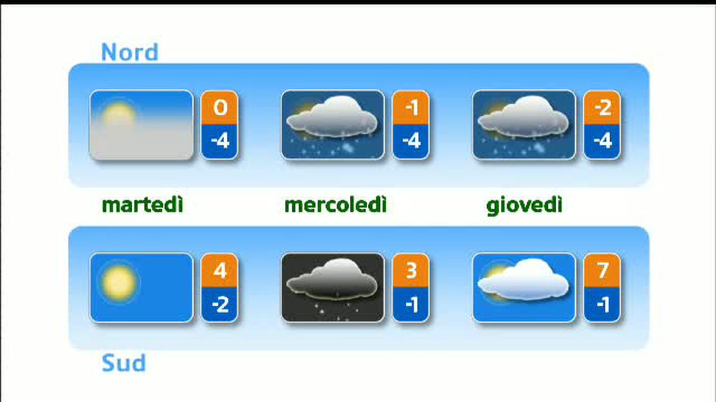 METEO  [La1] 2019-01-20 20:32:04