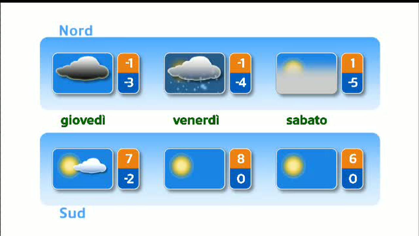 METEO  [La1] 2019-01-22 20:33:04