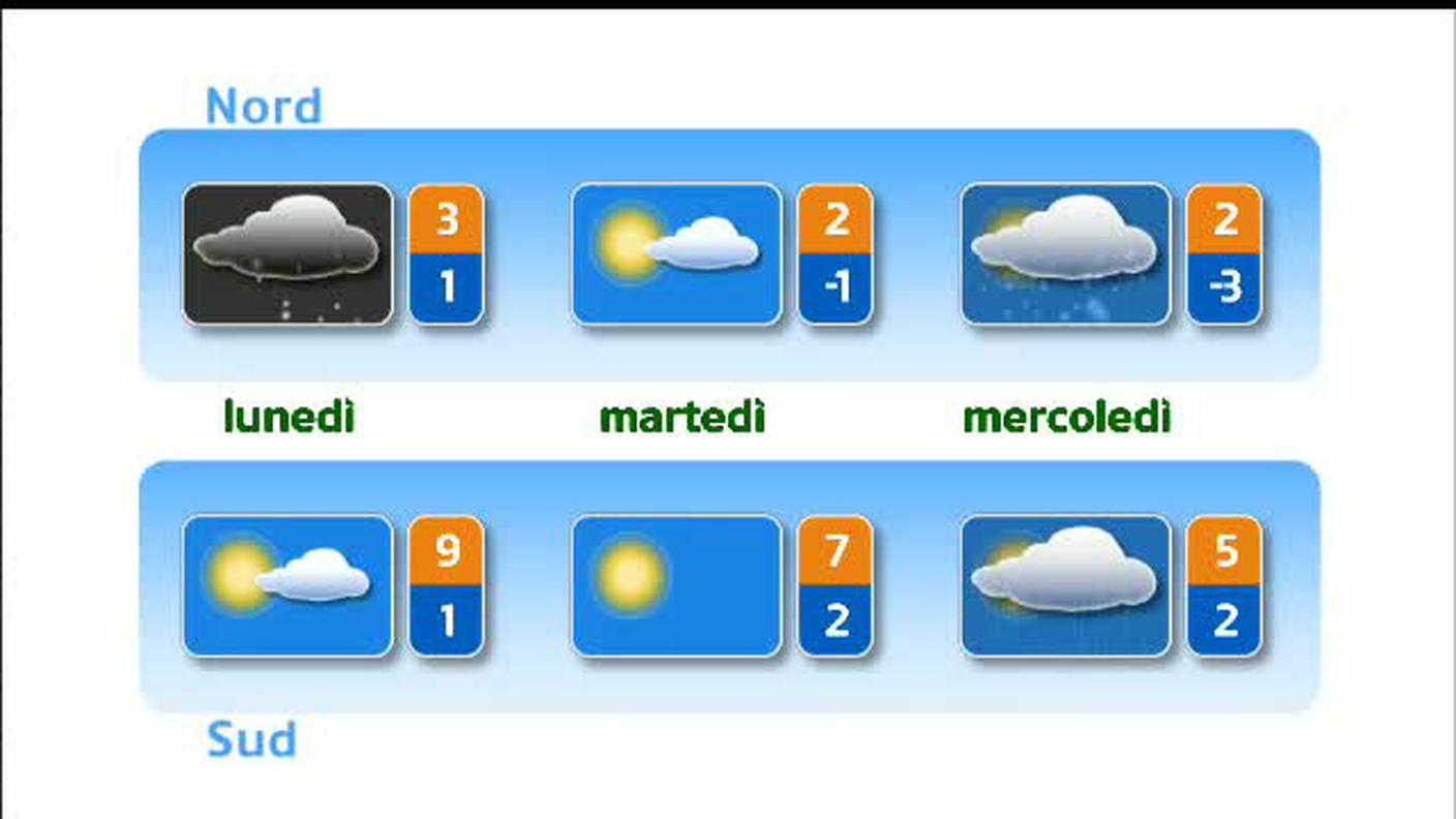 METEO  [La1] 2019-01-26 20:35:05