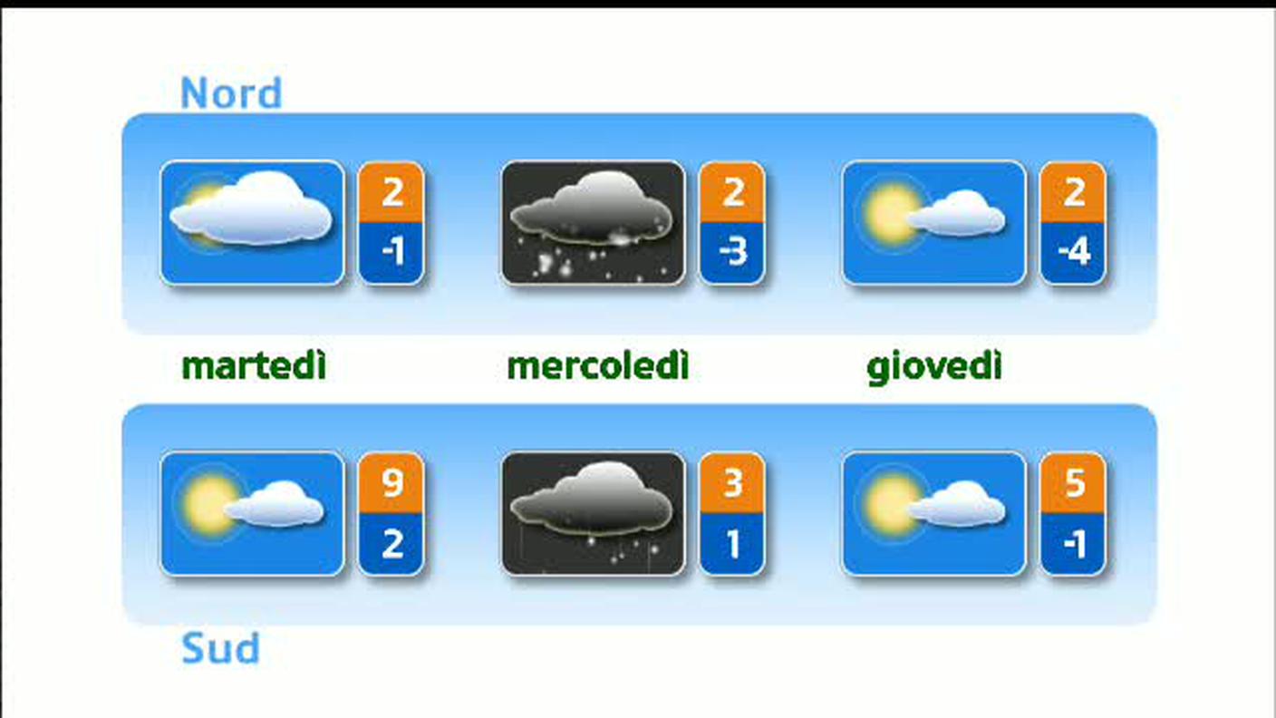 METEO  [La1] 2019-01-27 20:36:37