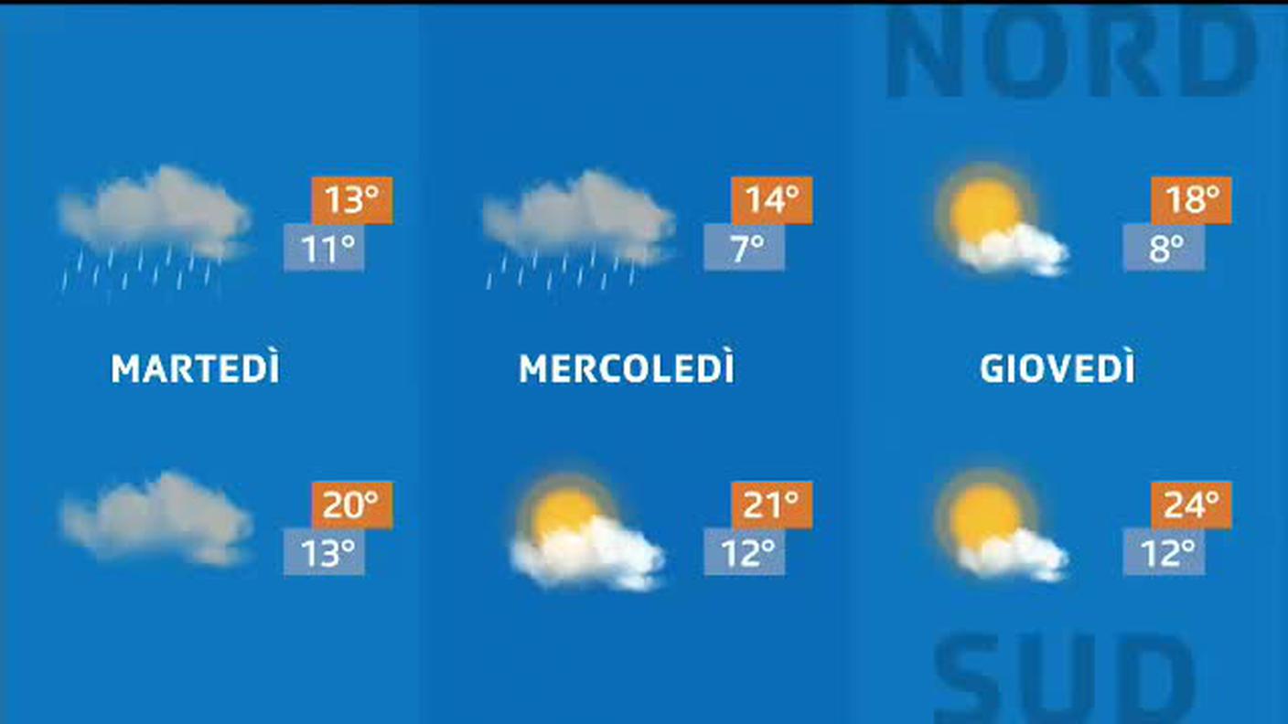 METEO  [La1] 2019-05-27 20:36:01