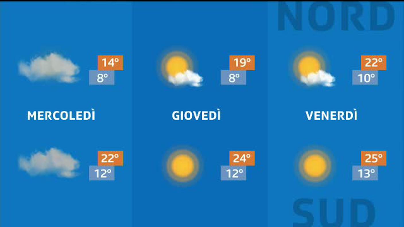 METEO  [La1] 2019-05-28 20:35:00