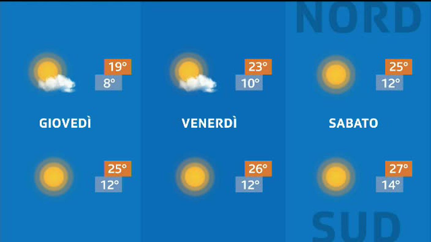 METEO  [La1] 2019-05-29 20:36:56