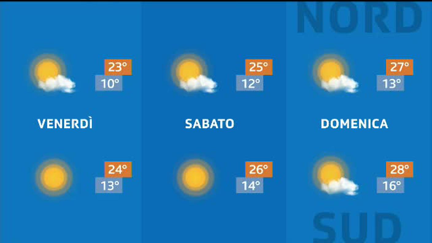 METEO  [La1] 2019-05-30 20:36:46