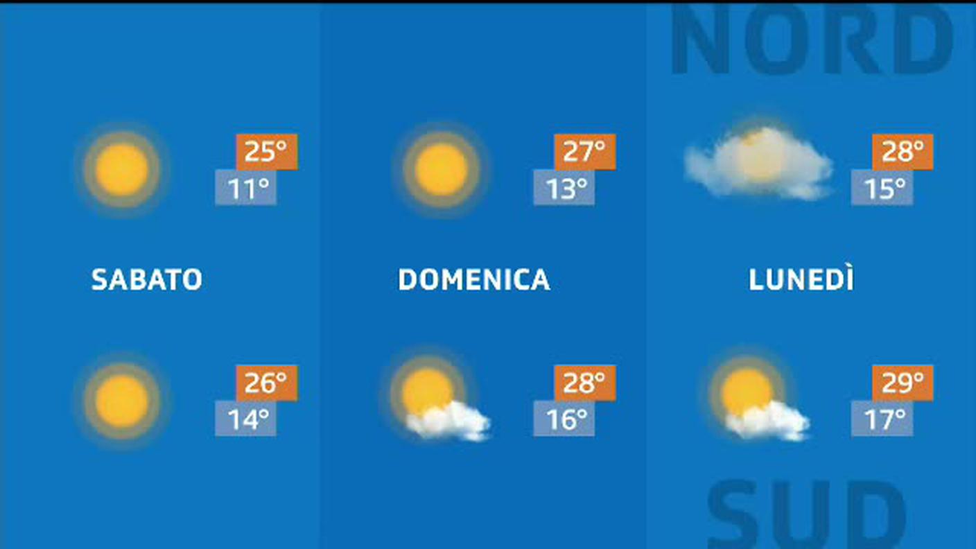 METEO  [La1] 2019-05-31 20:36:00