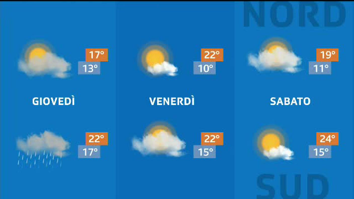 METEO  [La1] 2019-06-05 20:35:05
