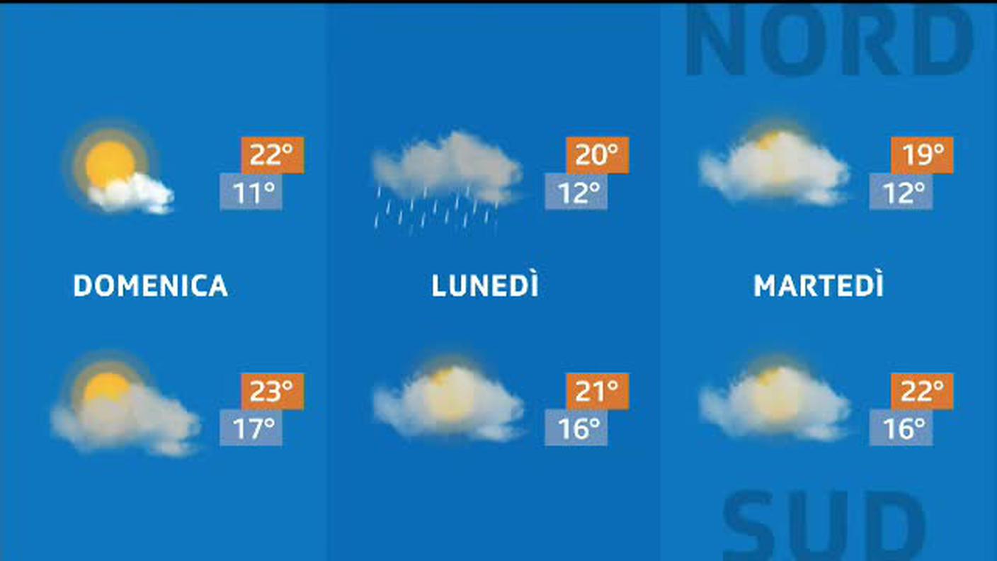 METEO  [La1] 2019-06-08 20:34:52