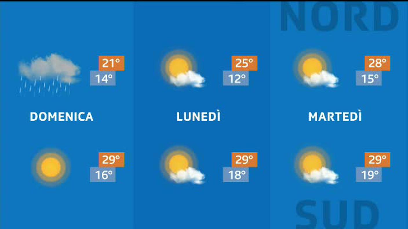 METEO  [La1] 2019-06-15 20:34:00