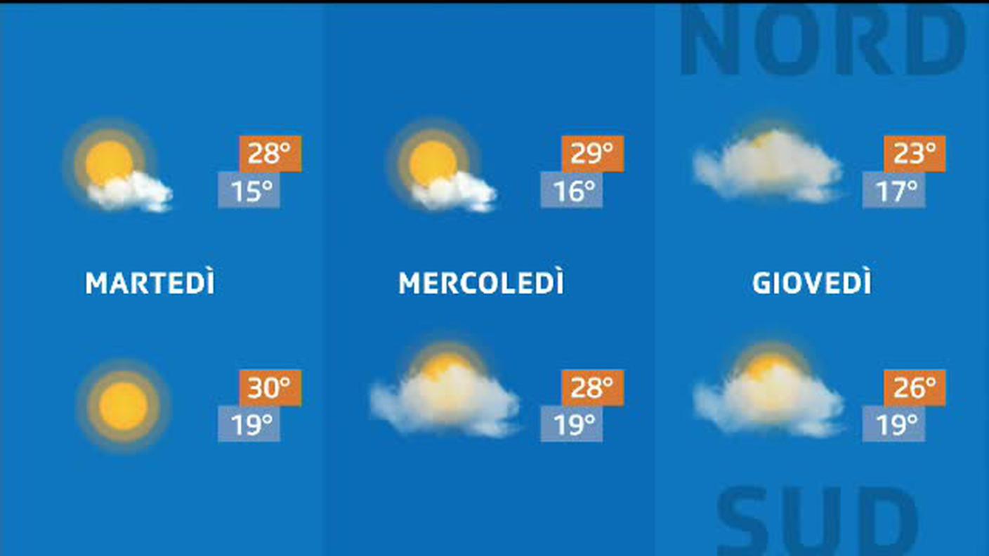 METEO  [La1] 2019-06-17 20:35:29