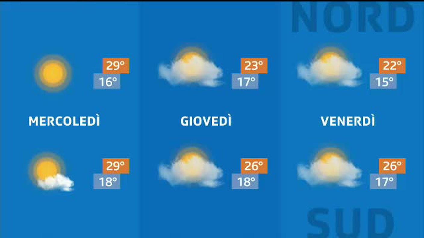 METEO  [La1] 2019-06-18 20:34:29