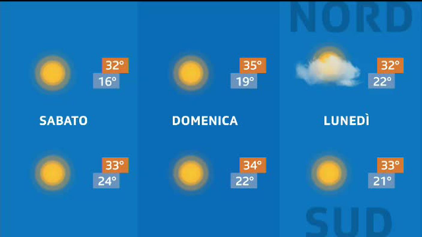 METEO  [La1] 2019-06-28 20:34:08