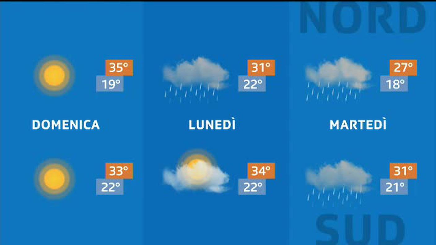 METEO  [La1] 2019-06-29 20:34:12