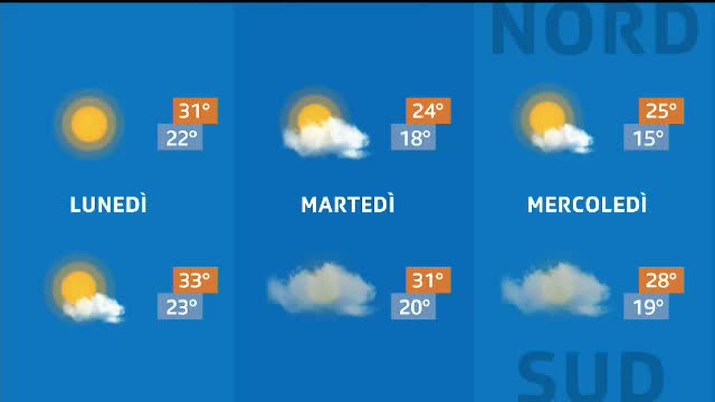 METEO  [La1] 2019-06-30 20:34:51