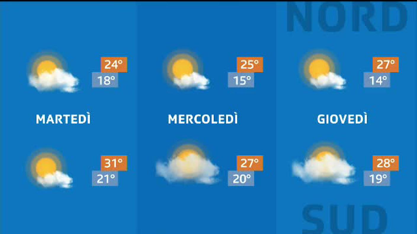 METEO  [La1] 2019-07-01 20:33:06
