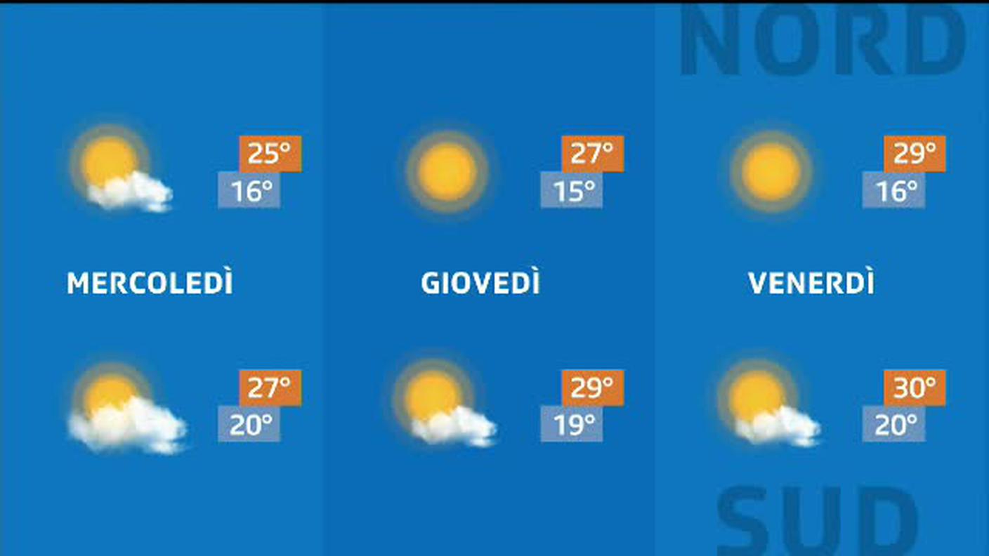 METEO  [La1] 2019-07-02 20:34:24