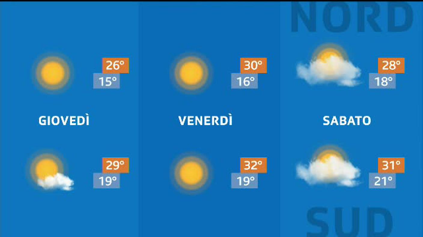 METEO  [La1] 2019-07-03 20:33:33