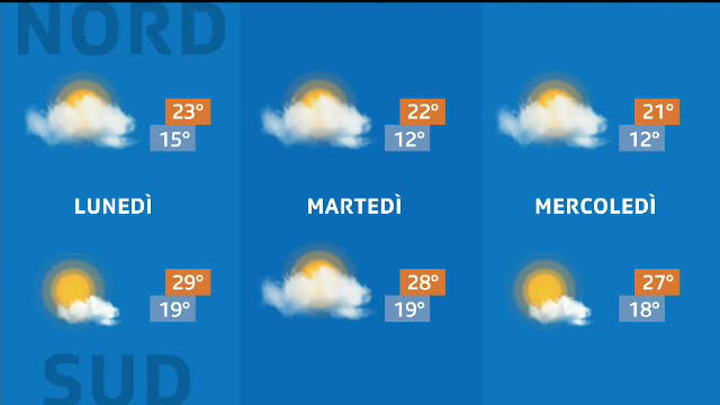 METEO  [La1] 2019-07-05 20:31:26