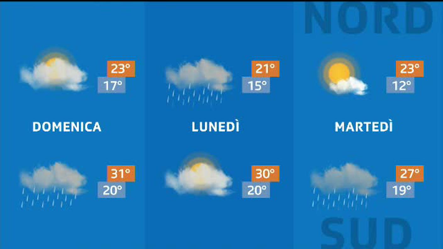 METEO  [La1] 2019-07-06 20:31:16