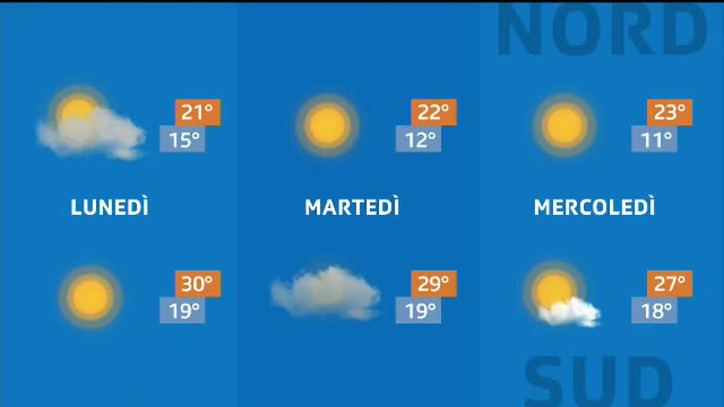 METEO  [La1] 2019-07-07 20:35:27