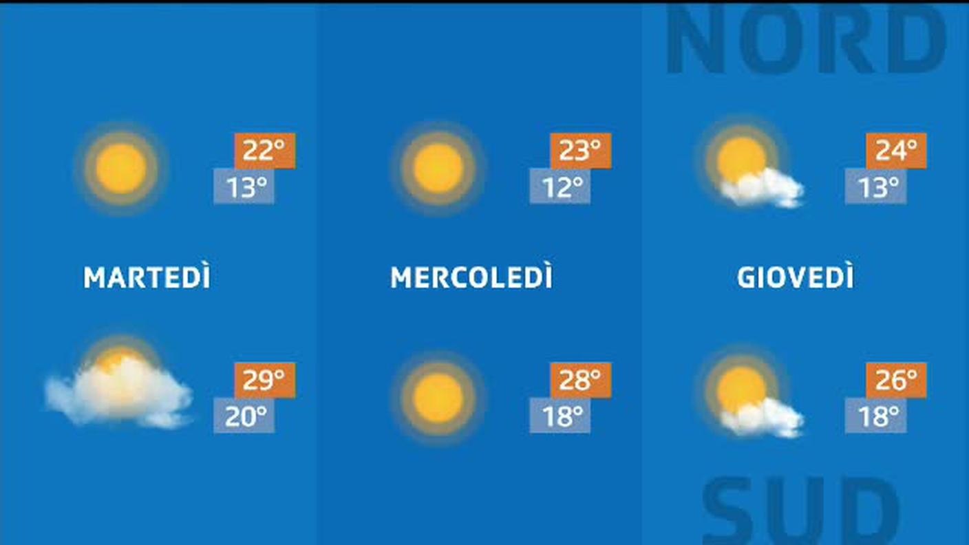 METEO  [La1] 2019-07-08 20:34:26