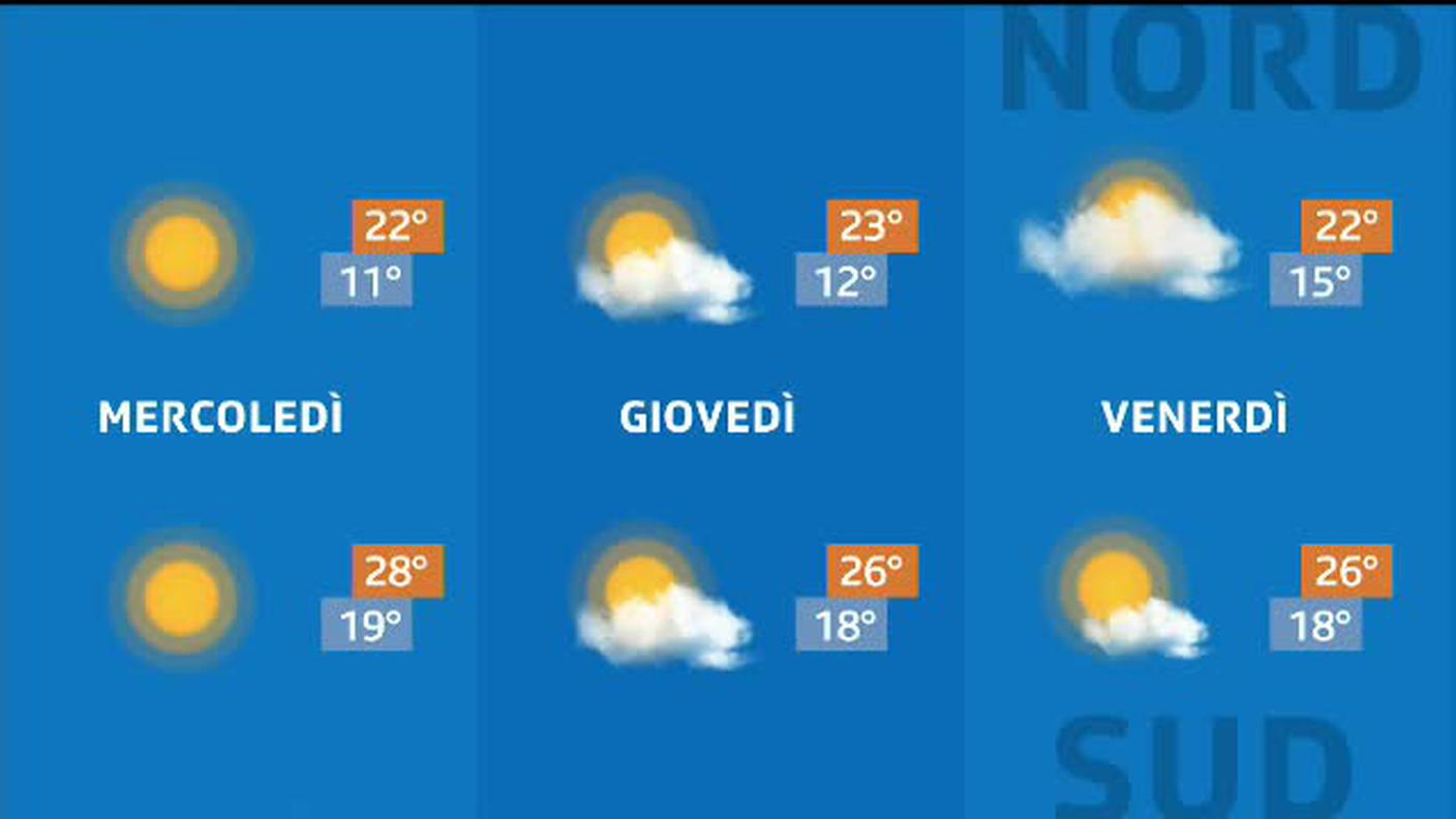METEO  [La1] 2019-07-09 20:33:45