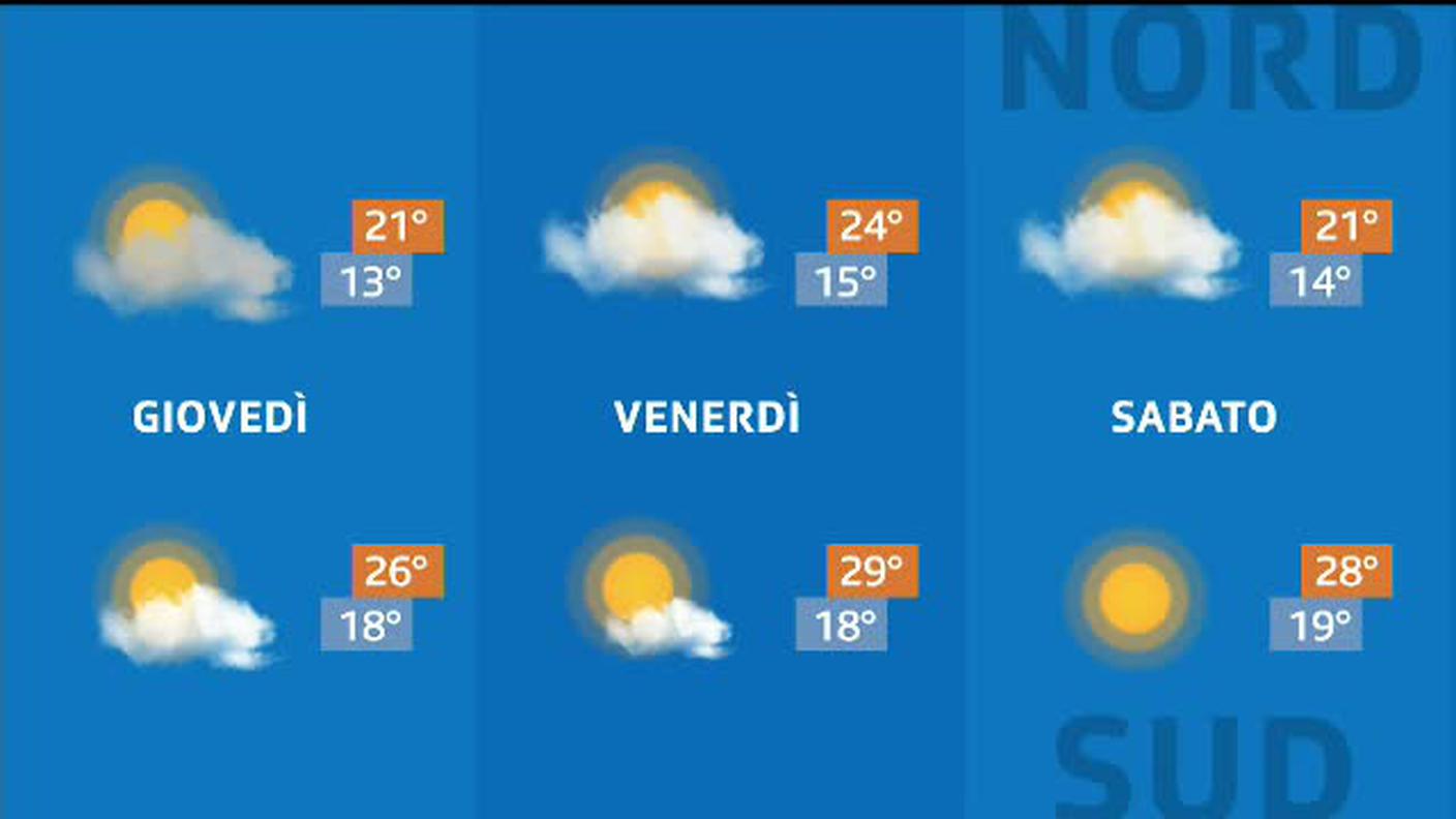 METEO  [La1] 2019-07-10 20:33:04