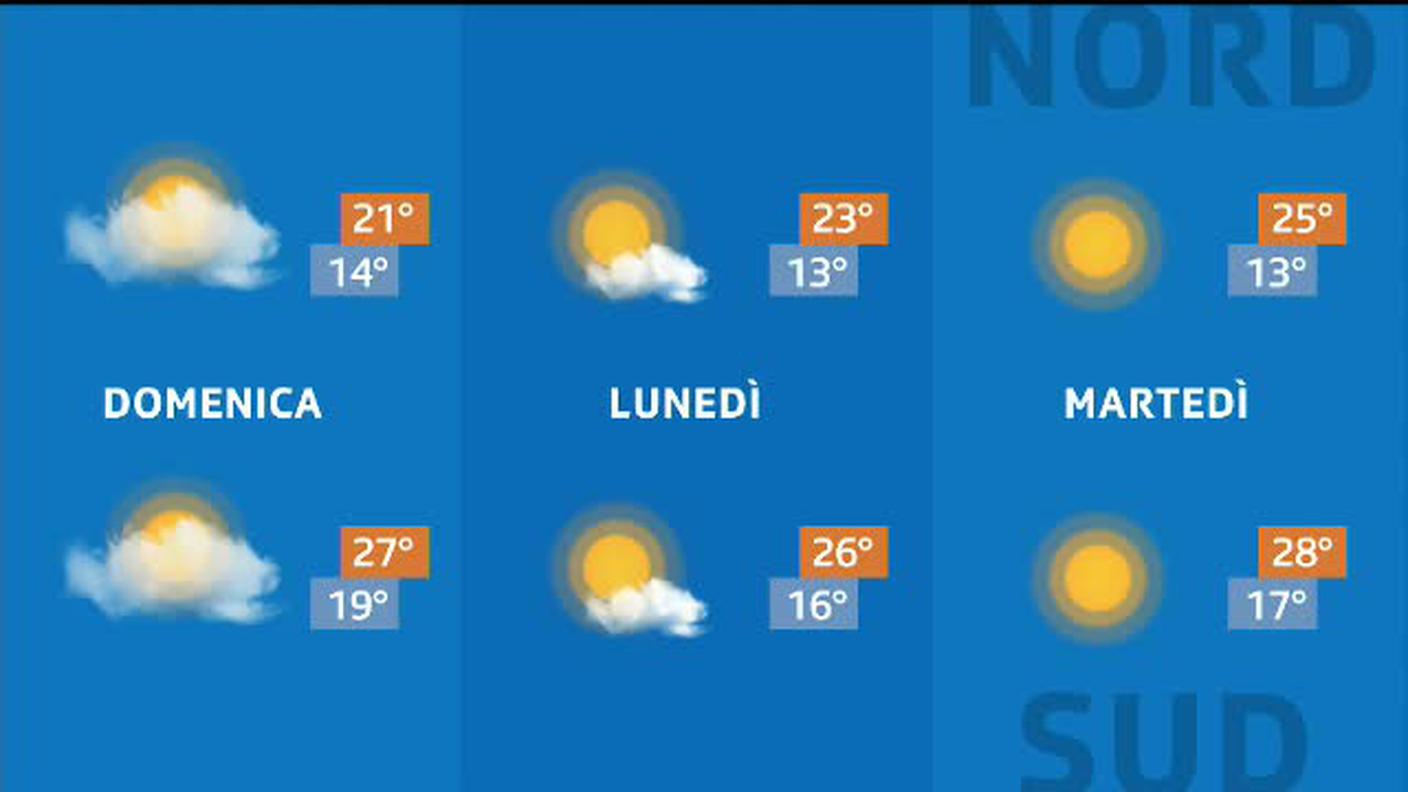 METEO  [La1] 2019-07-13 20:33:11