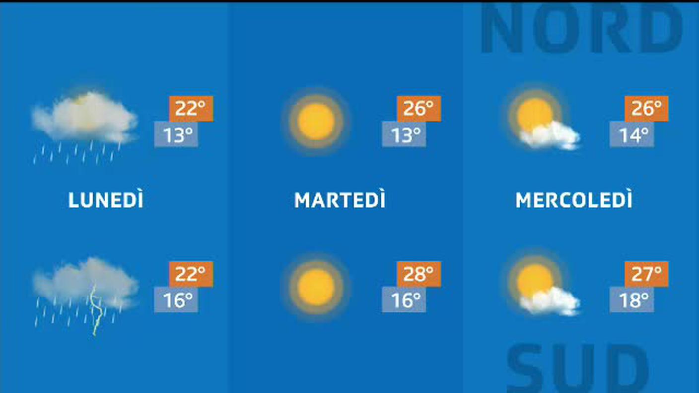 METEO  [La1] 2019-07-14 20:34:30