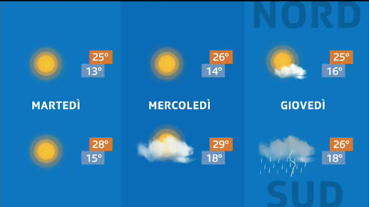 METEO  [La1] 2019-07-15 20:34:38
