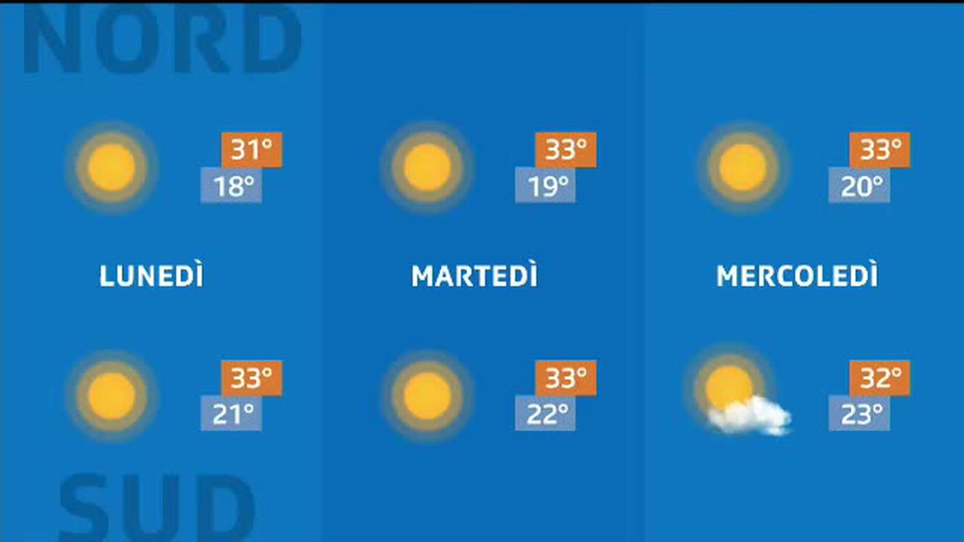 METEO  [La1] 2019-07-19 20:34:25
