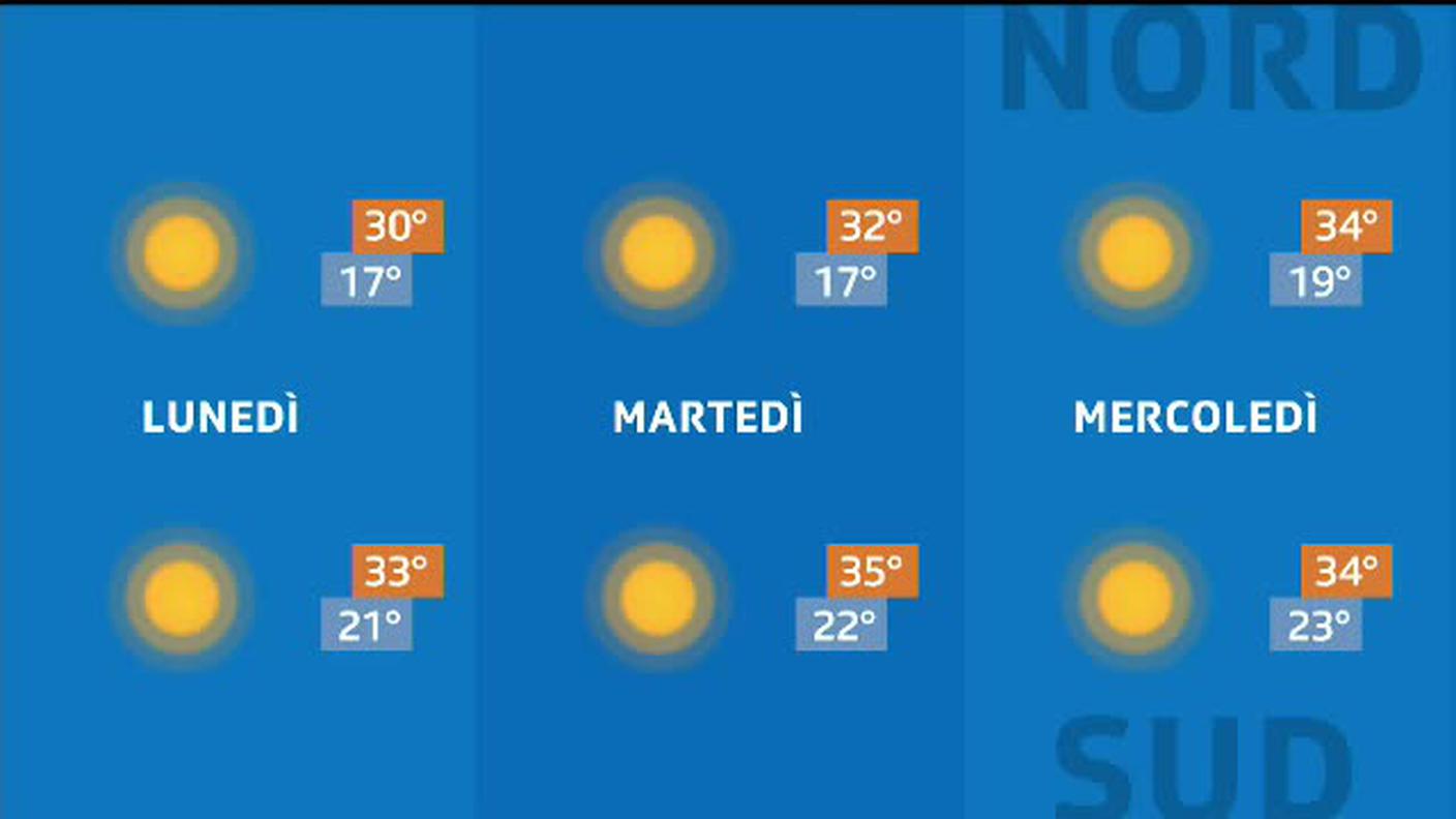 METEO  [La1] 2019-07-21 20:34:00
