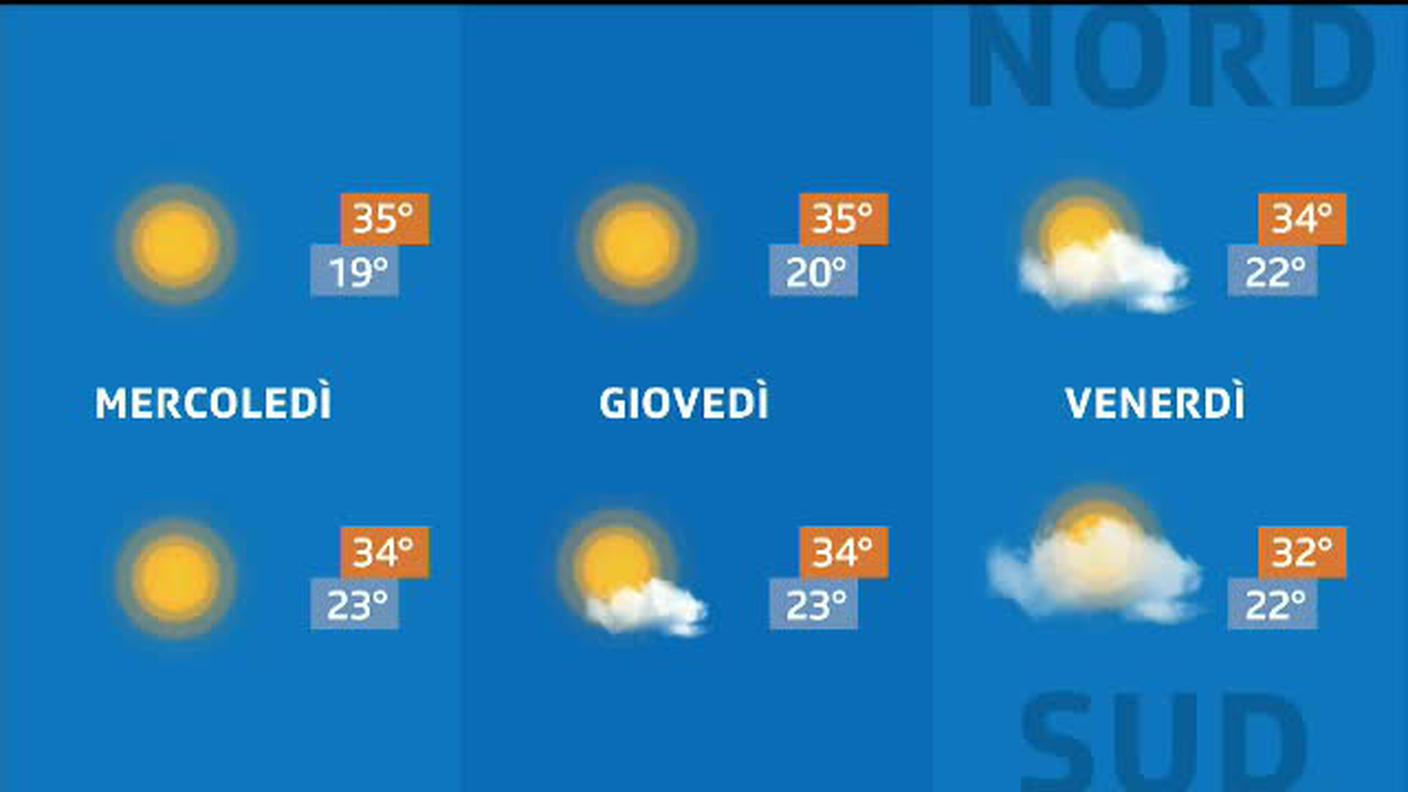 METEO  [La1] 2019-07-23 20:34:00