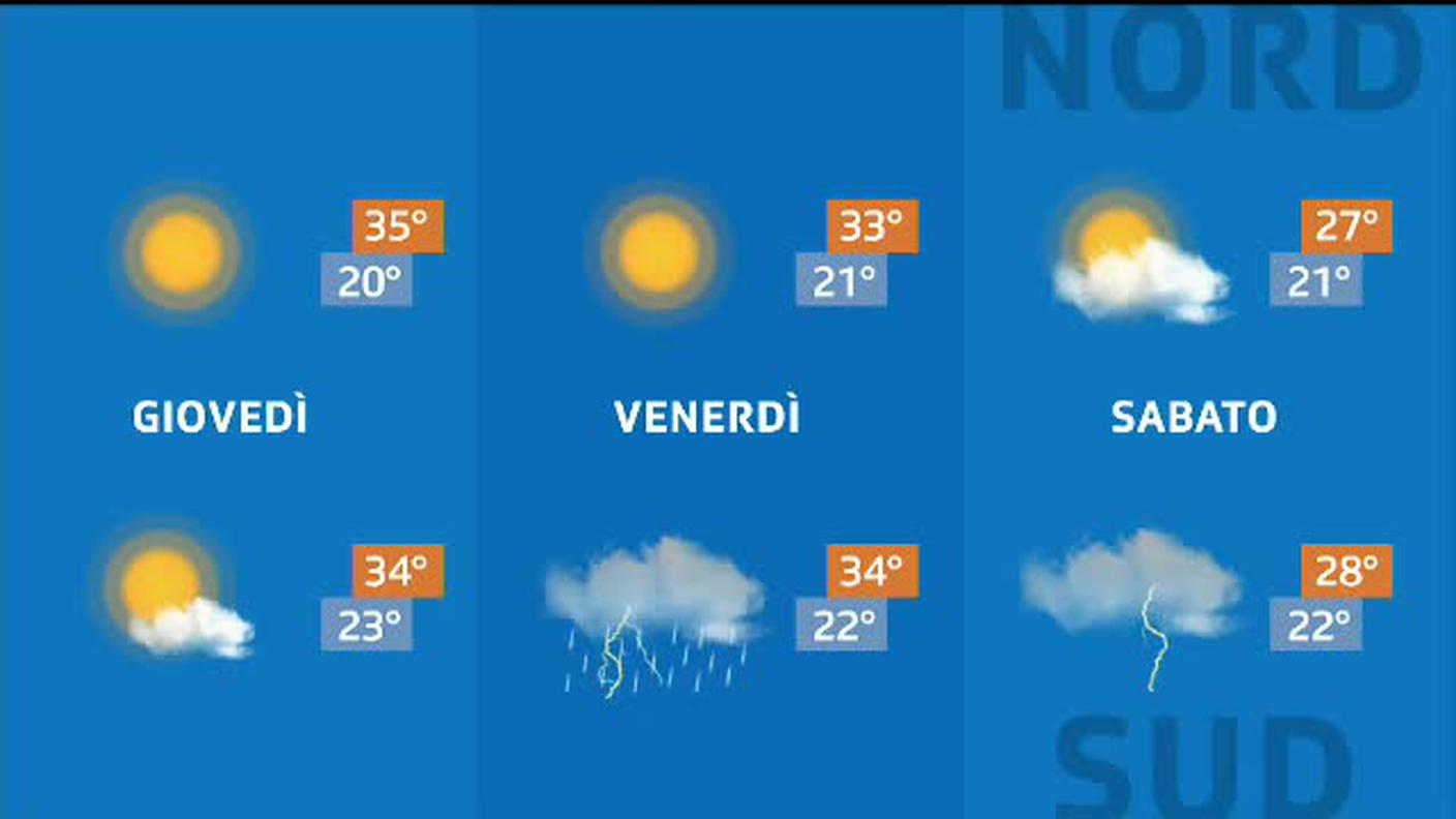 METEO  [La1] 2019-07-24 20:34:10