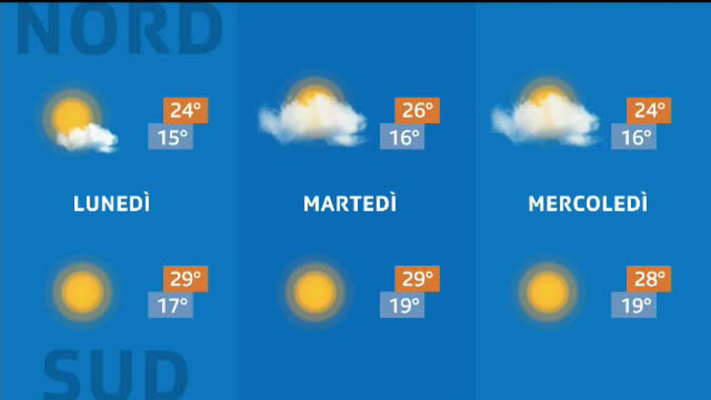 METEO  [La1] 2019-07-26 20:34:30