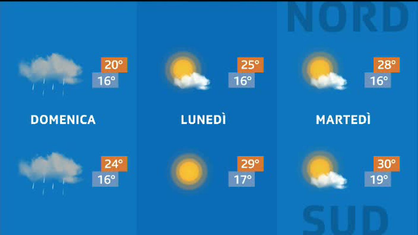 METEO  [La1] 2019-07-27 20:32:23