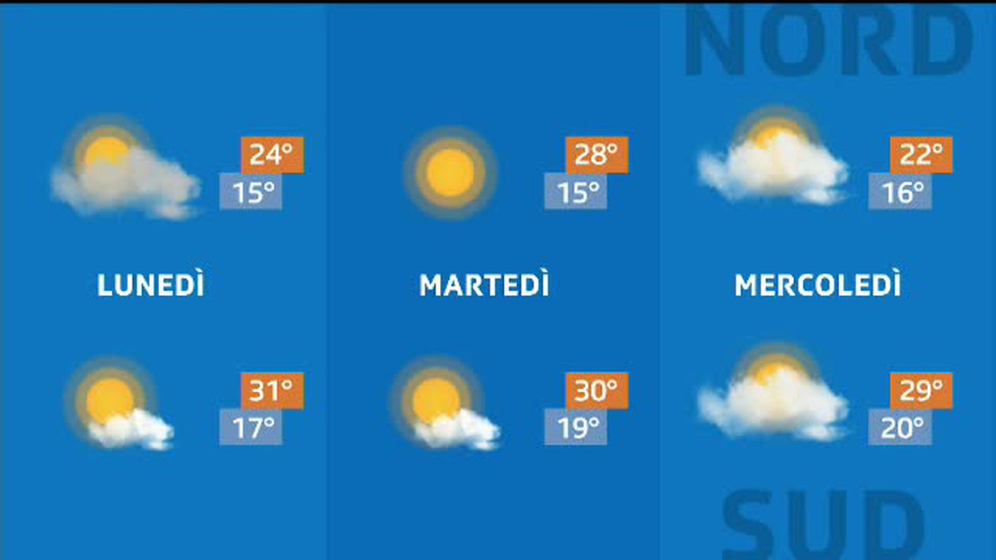 METEO  [La1] 2019-07-28 20:35:14