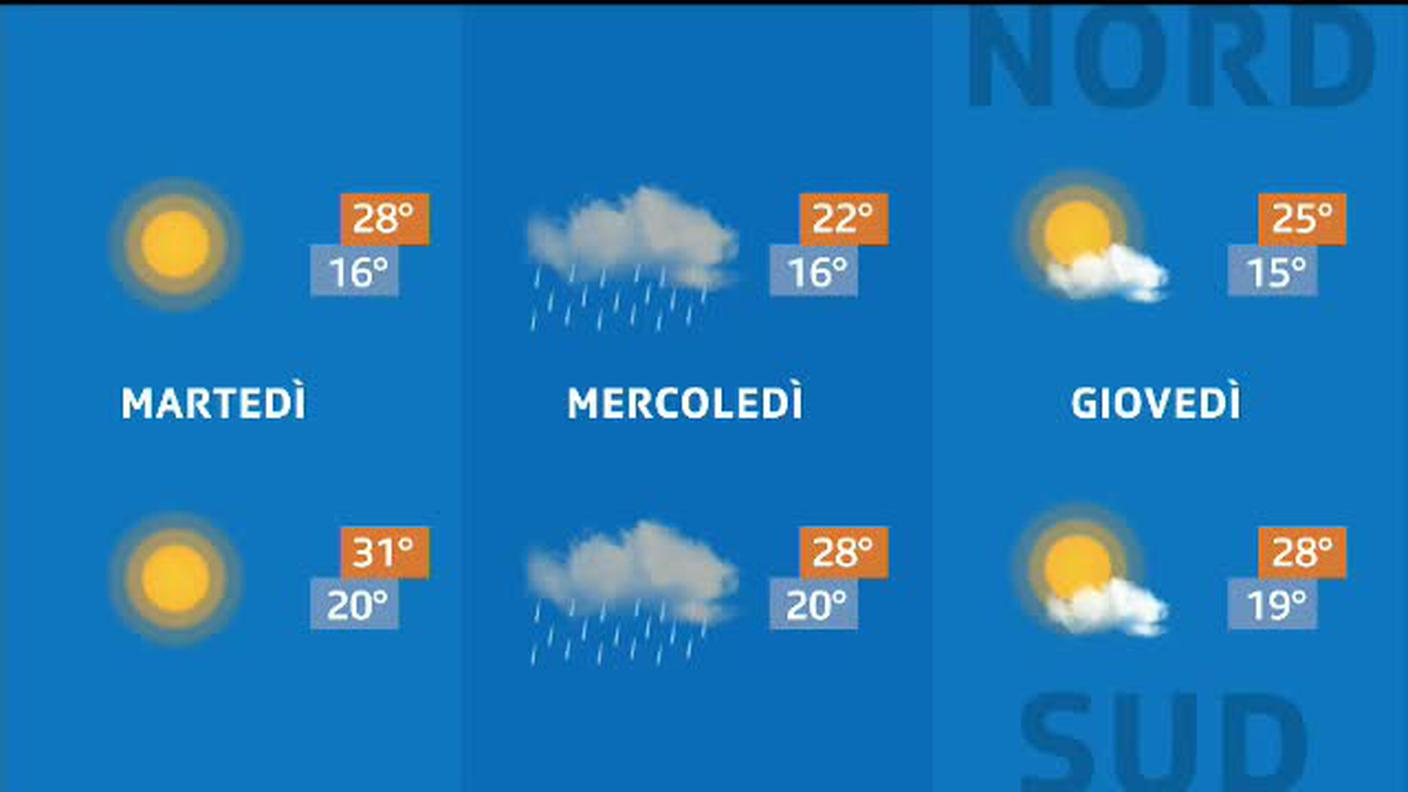 METEO  [La1] 2019-07-29 20:36:03