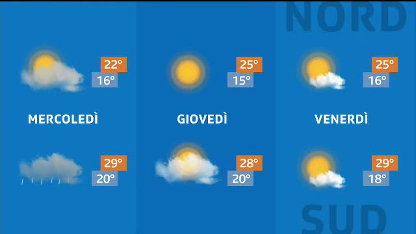 METEO  [La1] 2019-07-30 20:35:00
