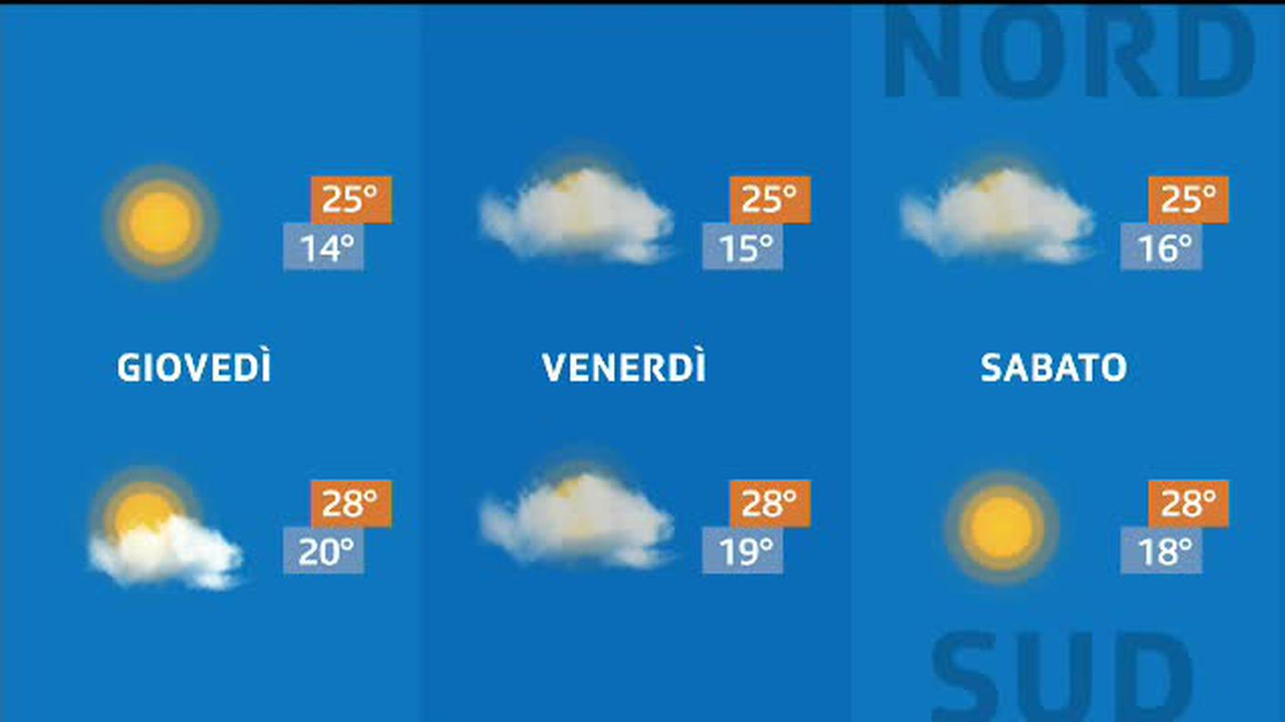 METEO  [La1] 2019-07-31 20:36:07