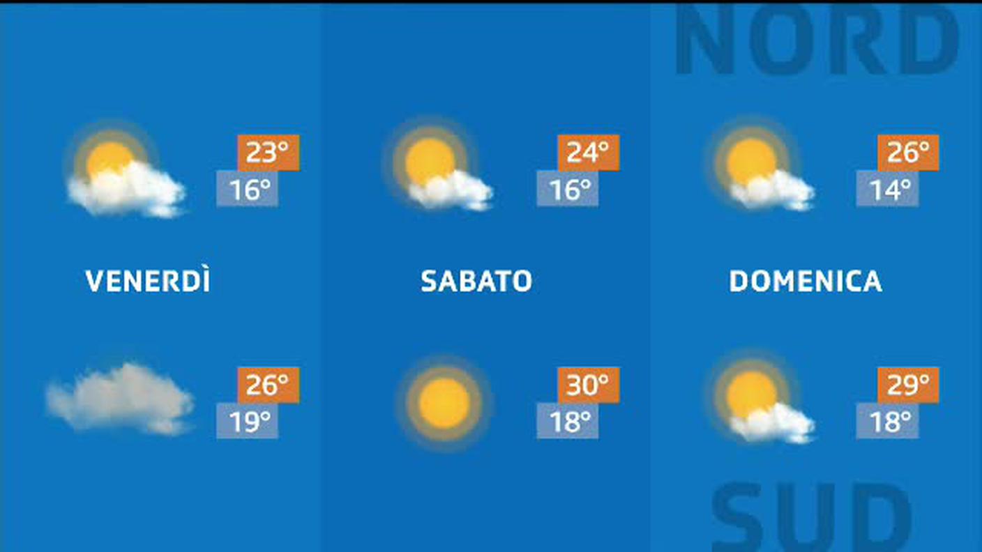 METEO  [La1] 2019-08-01 19:59:55