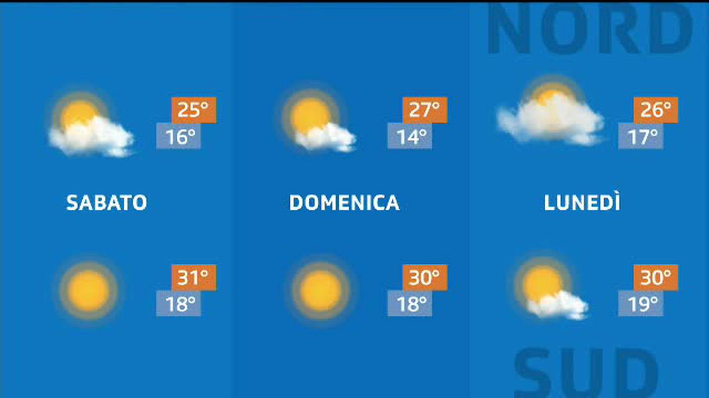 METEO  [La1] 2019-08-02 20:31:08