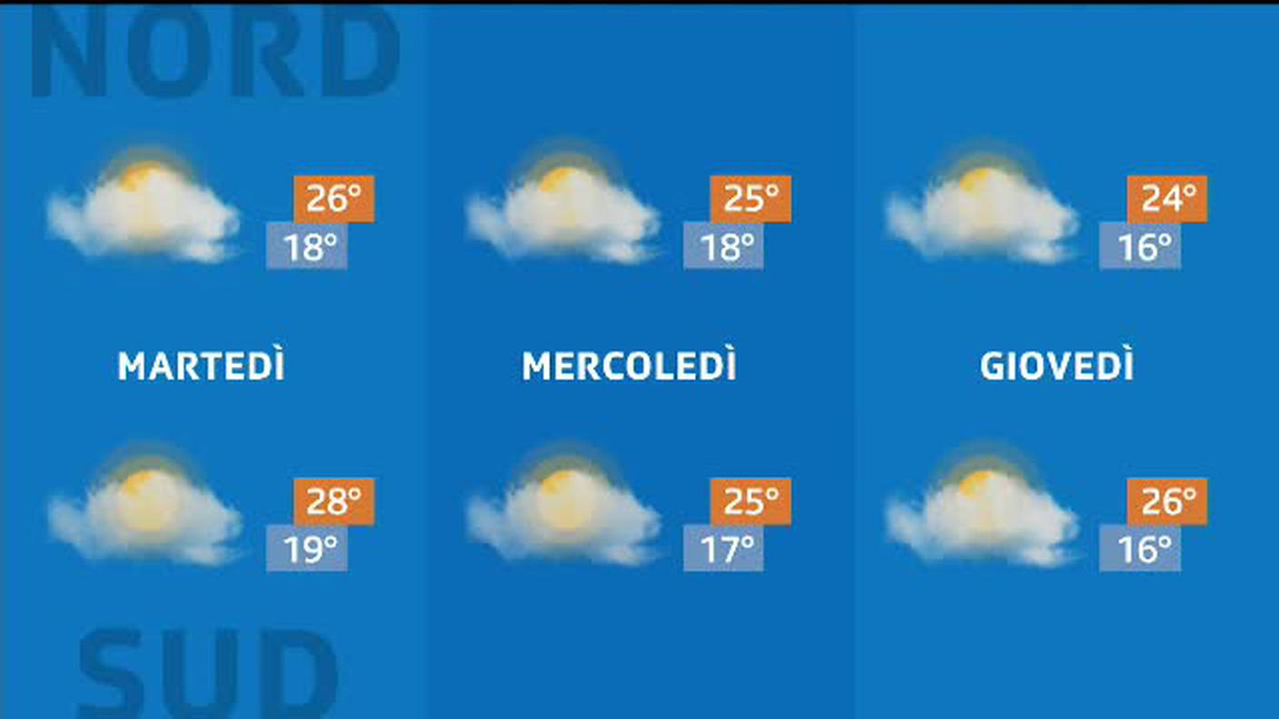 METEO  [La1] 2019-08-03 20:36:00