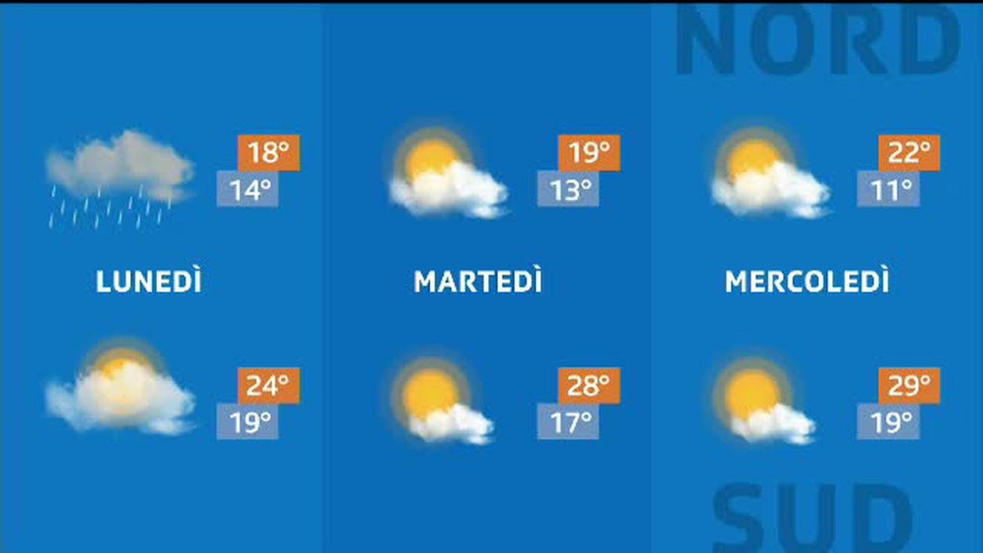 METEO  [La1] 2019-08-11 20:34:00