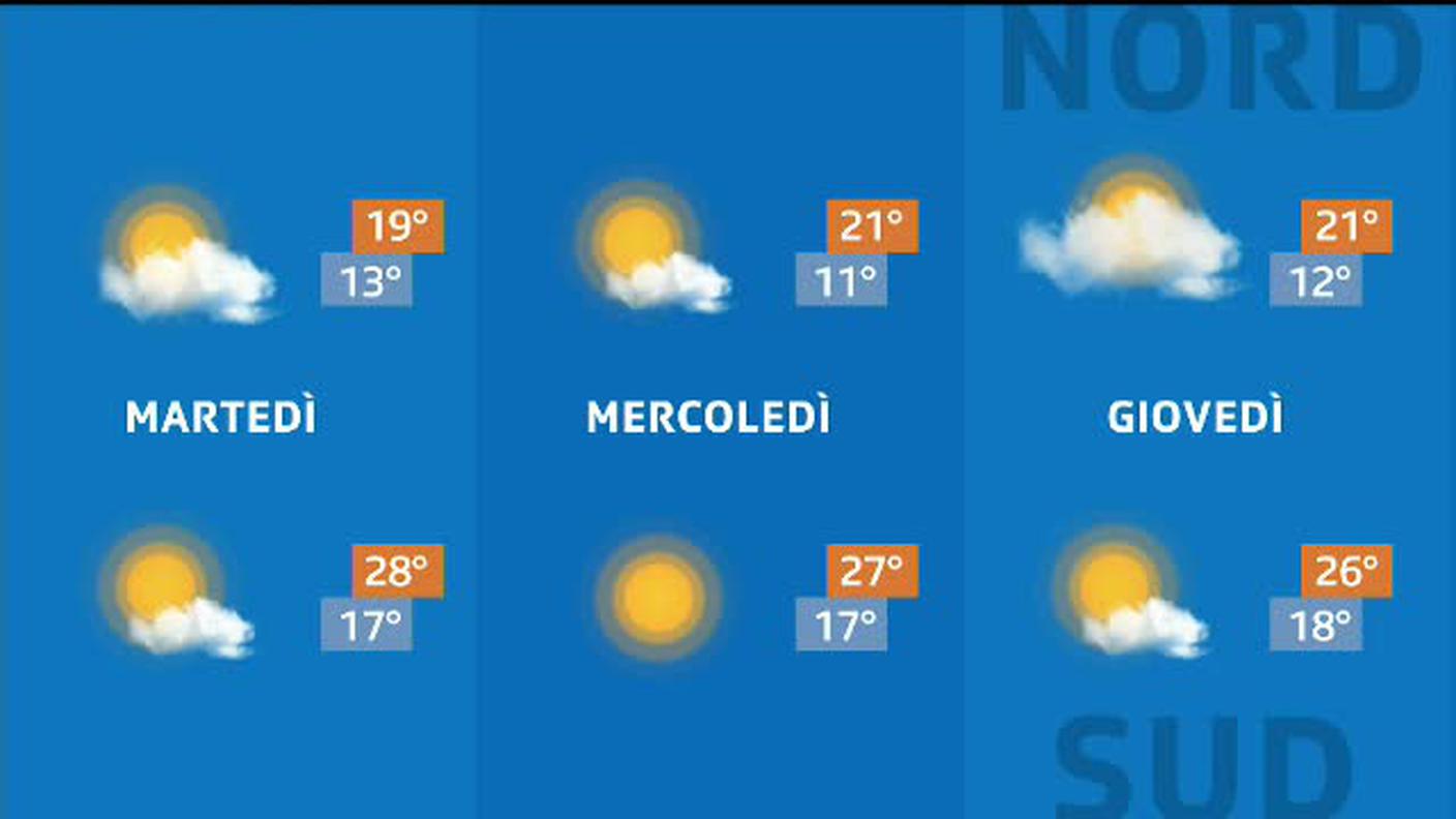 METEO  [La1] 2019-08-12 20:34:48