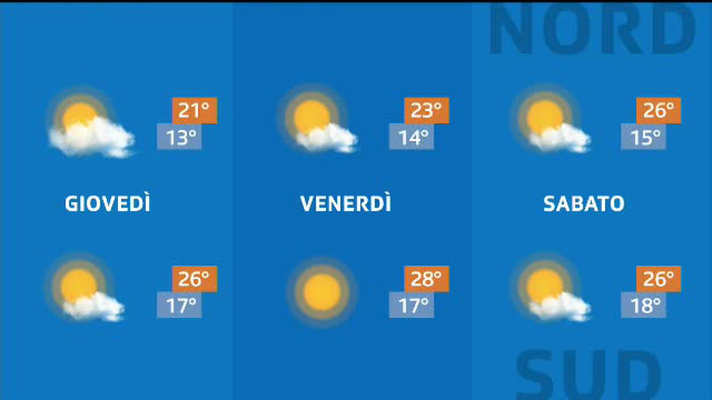 METEO  [La1] 2019-08-14 20:34:30